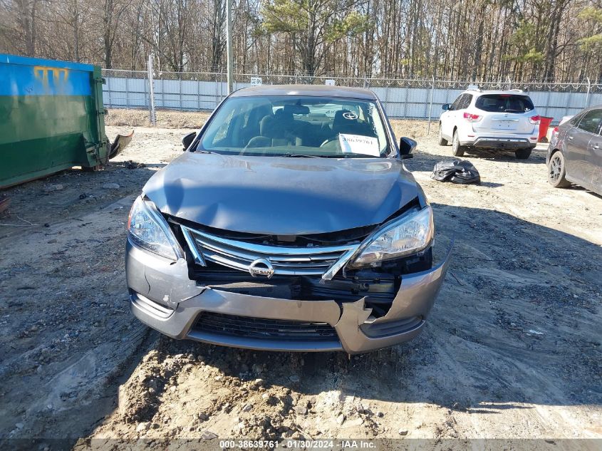 2015 NISSAN SENTRA S/SV/SR/SL - 3N1AB7AP8FY370388