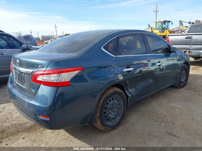 2014 NISSAN SENTRA SV - 3N1AB7AP1EY327848
