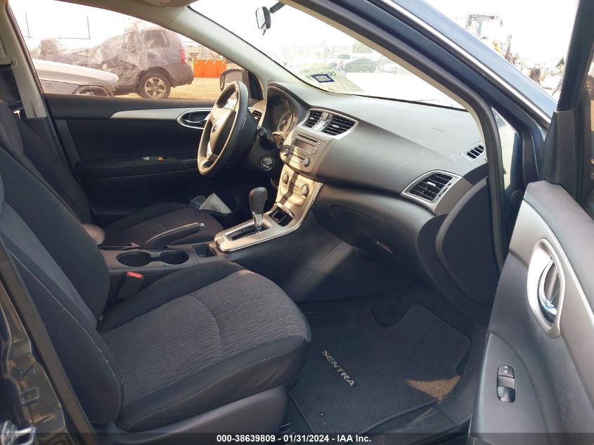 2014 NISSAN SENTRA SV - 3N1AB7AP1EY327848
