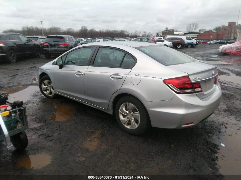 2015 HONDA CIVIC LX - 19XFB2F51FE294690