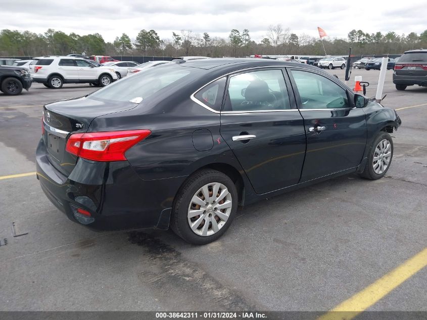 2017 NISSAN SENTRA S/SV/SR/SL - 3N1AB7AP0HY360375