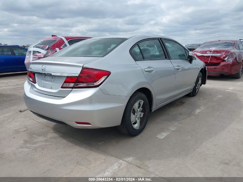 2015 HONDA CIVIC LX - 19XFB2F55FE023695