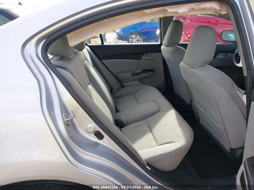 2015 HONDA CIVIC LX - 19XFB2F55FE023695