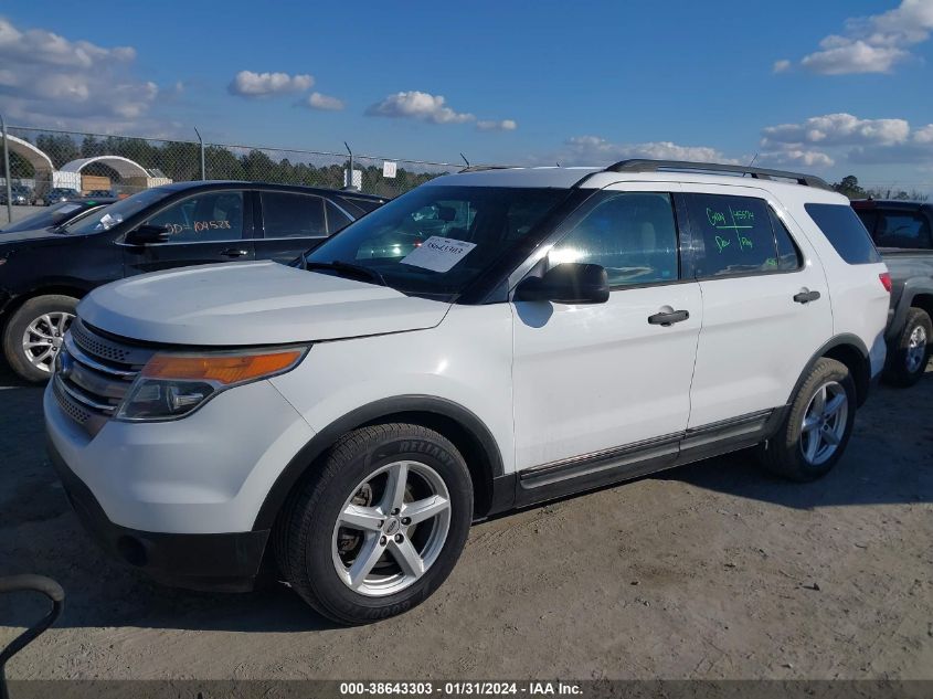 2014 FORD EXPLORER - 1FM5K7B80EGA04538