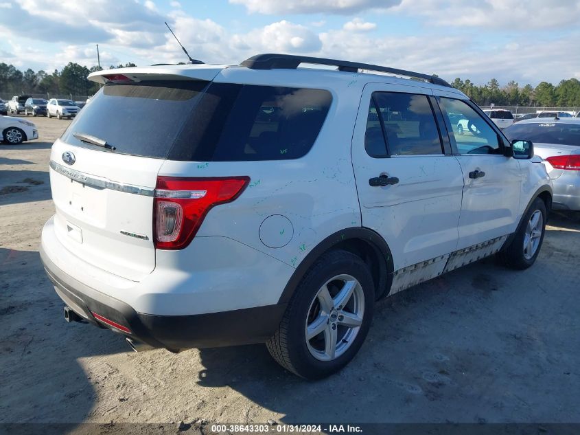 2014 FORD EXPLORER - 1FM5K7B80EGA04538