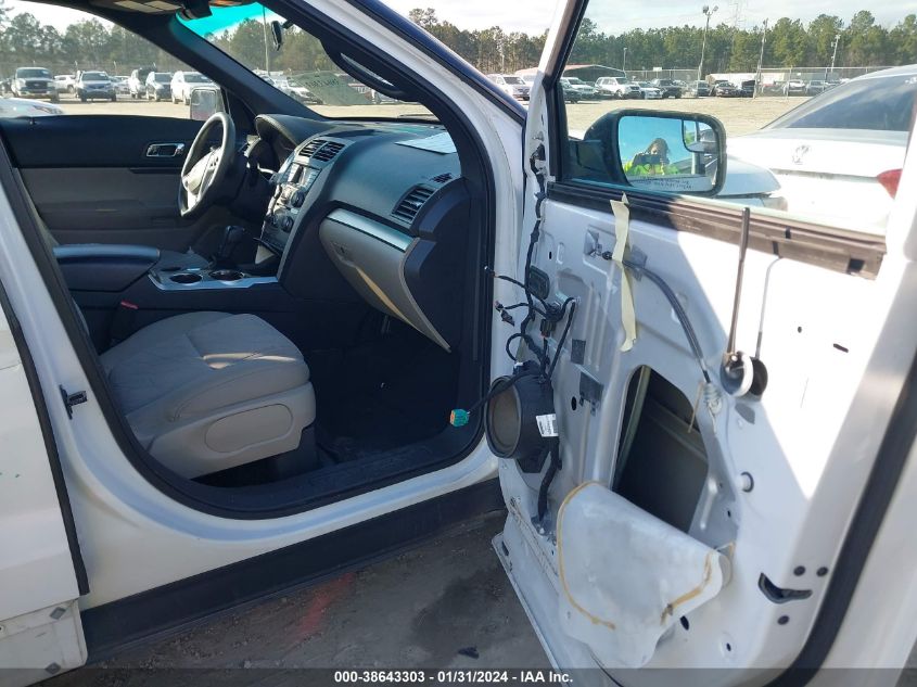 2014 FORD EXPLORER - 1FM5K7B80EGA04538