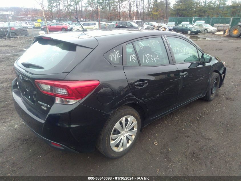 2020 SUBARU IMPREZA 5-DOOR - 4S3GTAB68L3730271