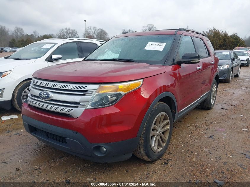 2013 FORD EXPLORER XLT - 1FM5K7D83DGA91640