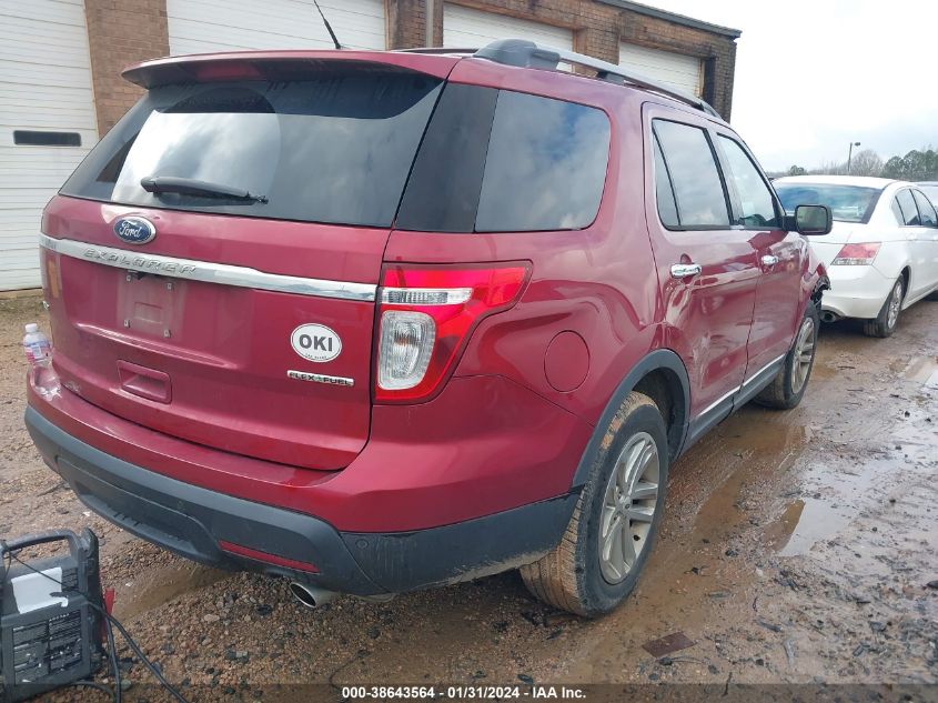 2013 FORD EXPLORER XLT - 1FM5K7D83DGA91640