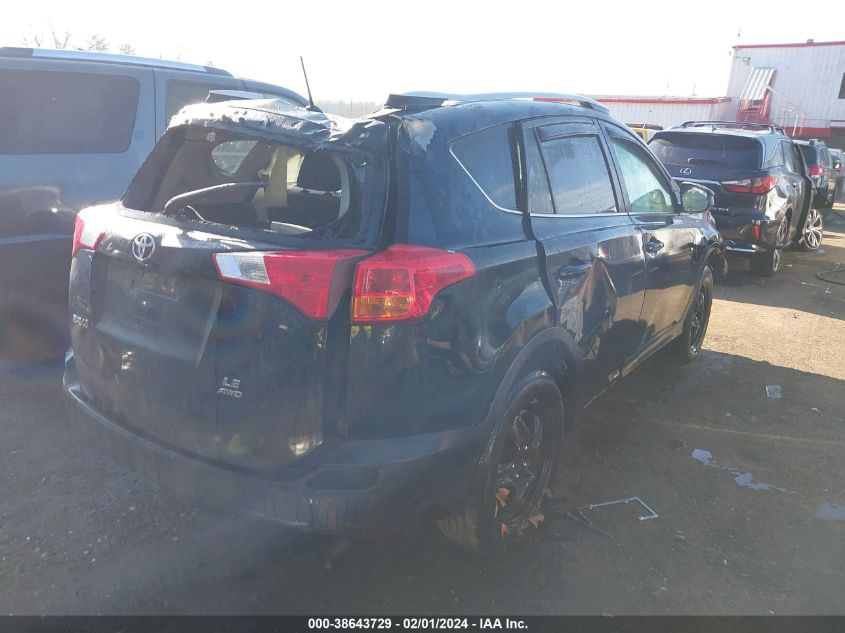 2013 TOYOTA RAV4 LE - 2T3BFREV3DW007557