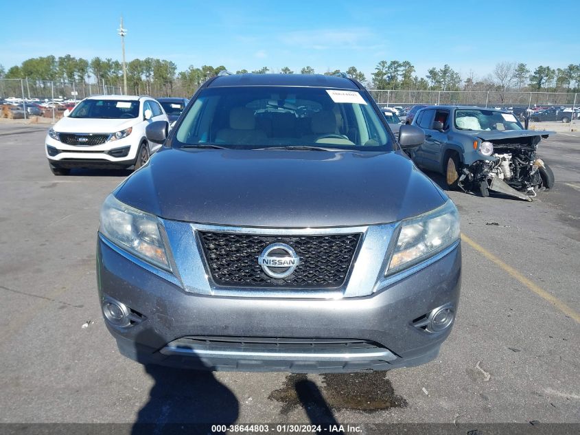 2016 NISSAN PATHFINDER S - 5N1AR2MN1GC645238