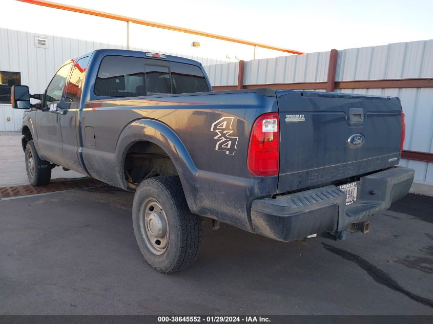 2015 FORD F-250 XL - 1FT7X2B62FEA35951