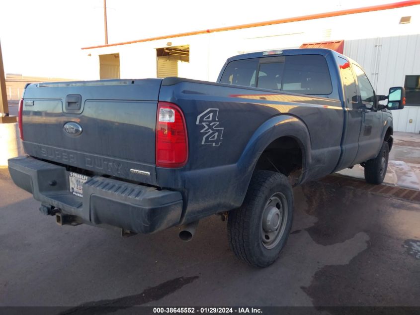 2015 FORD F-250 XL - 1FT7X2B62FEA35951