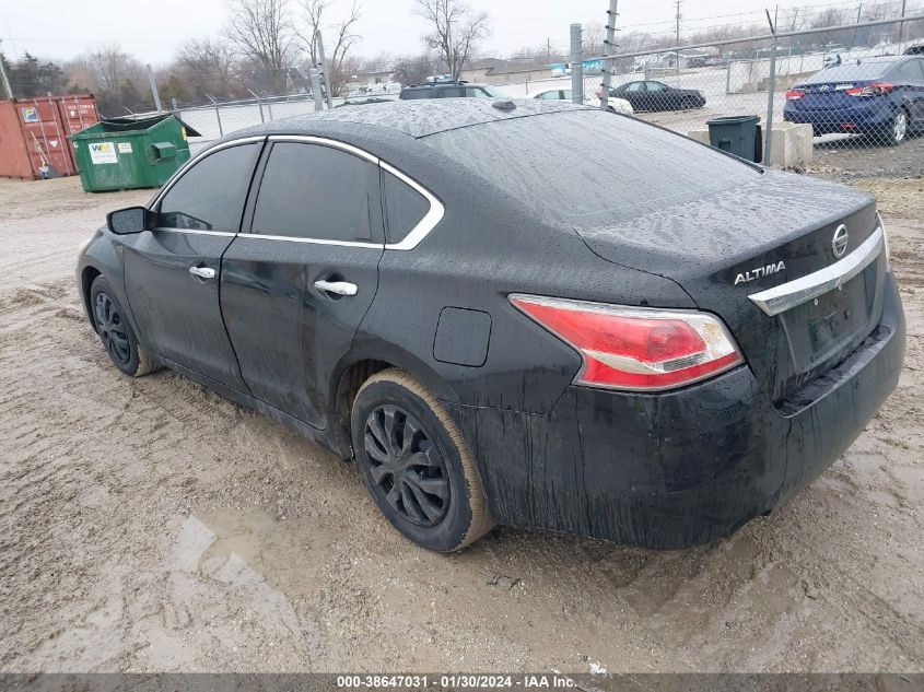 2015 NISSAN ALTIMA 2.5/2.5 S/2.5 SL/2.5 SV - 1N4AL3AP6FC470457