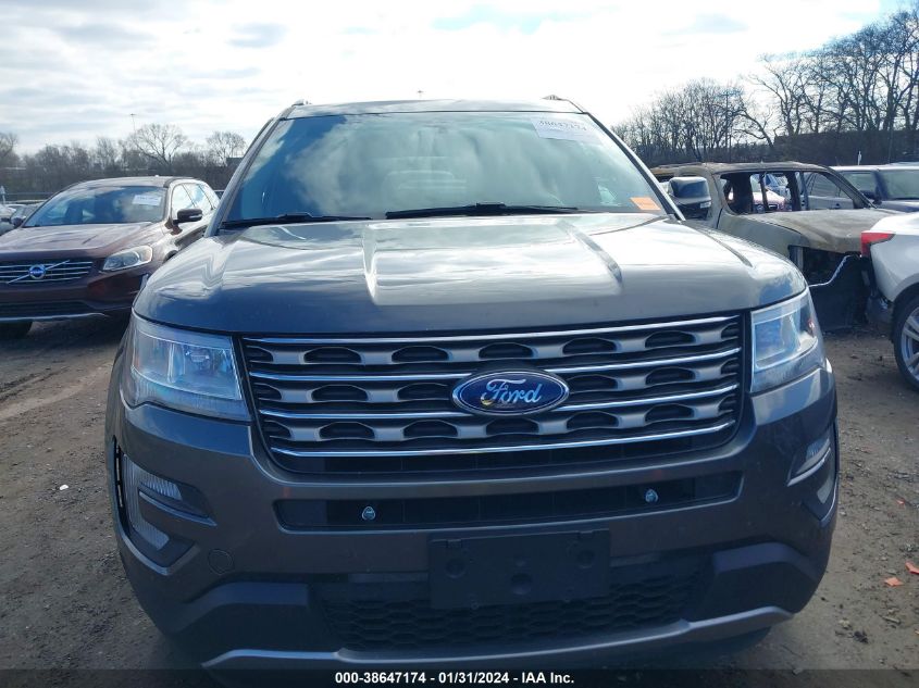 2016 FORD EXPLORER XLT - 1FM5K8D89GGD33843
