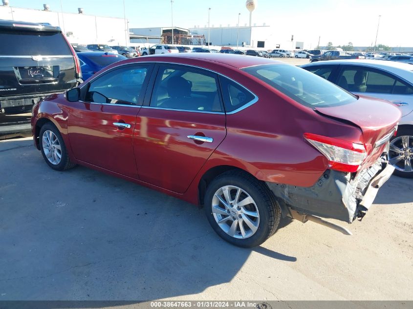 2014 NISSAN SENTRA S - 3N1AB7AP7EY258843