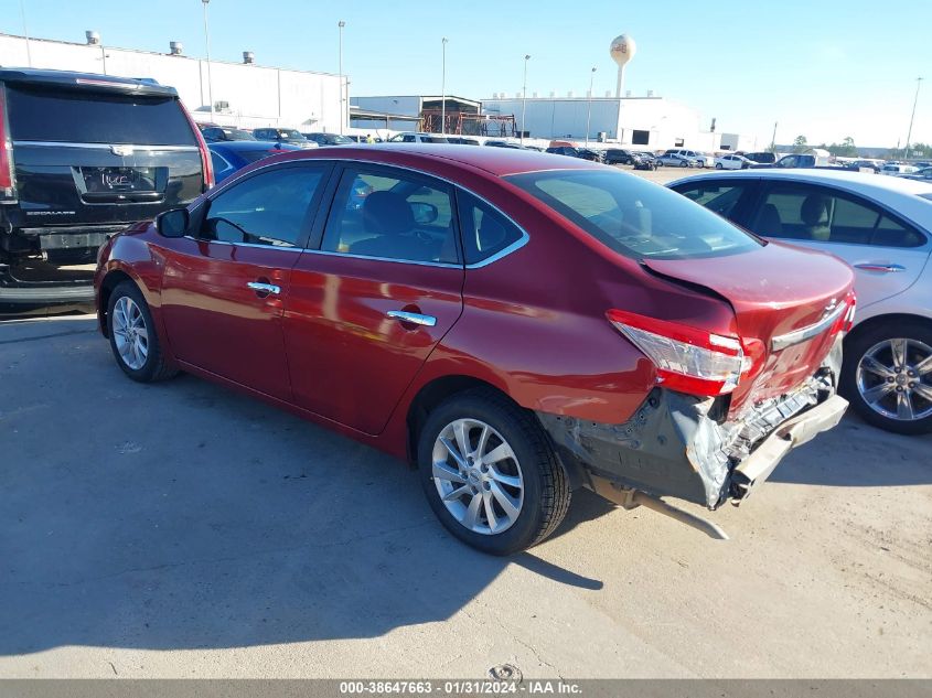 2014 NISSAN SENTRA S - 3N1AB7AP7EY258843