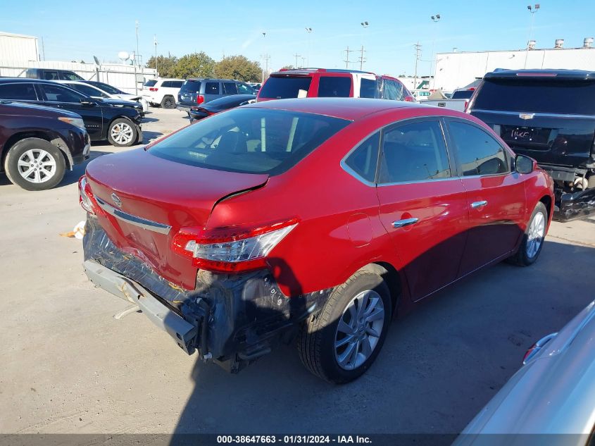 2014 NISSAN SENTRA S - 3N1AB7AP7EY258843