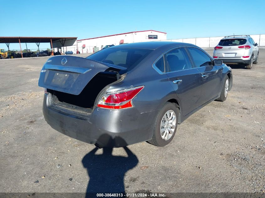 2015 NISSAN ALTIMA 2.5/2.5 S/2.5 SL/2.5 SV - 1N4AL3AP5FC172465
