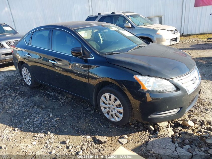 2015 NISSAN SENTRA SV - 3N1AB7AP5FY303733