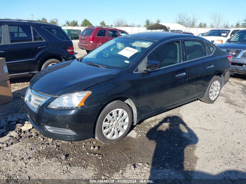 2015 NISSAN SENTRA SV - 3N1AB7AP5FY303733