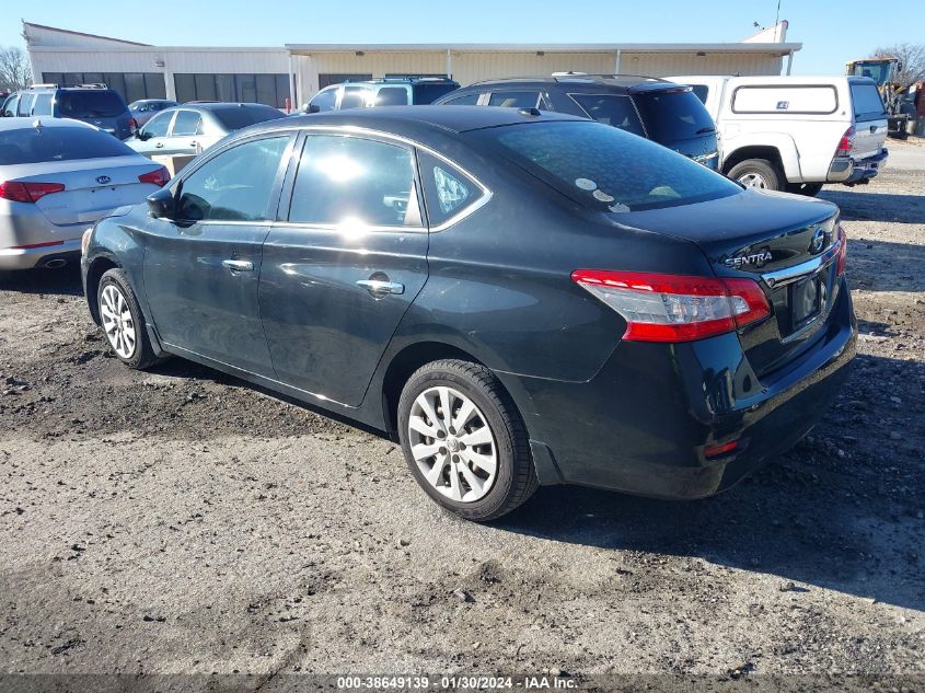 2015 NISSAN SENTRA SV - 3N1AB7AP5FY303733