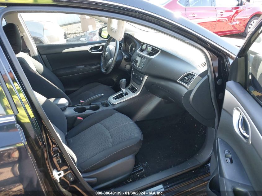 2015 NISSAN SENTRA SV - 3N1AB7AP5FY303733