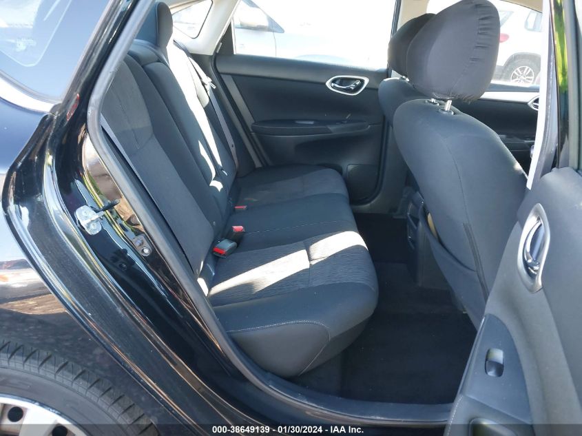 2015 NISSAN SENTRA SV - 3N1AB7AP5FY303733