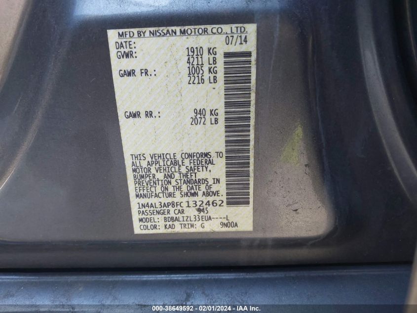 2015 NISSAN ALTIMA 2.5 SV - 1N4AL3AP8FC132462
