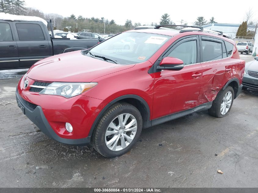 2015 TOYOTA RAV4 LIMITED - 2T3DFREV8FW300091