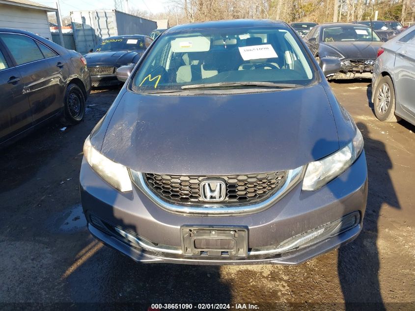 2015 HONDA CIVIC LX - 19XFB2F57FE233442