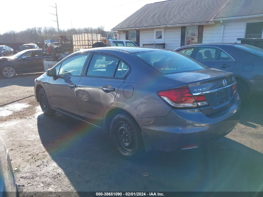 2015 HONDA CIVIC LX - 19XFB2F57FE233442
