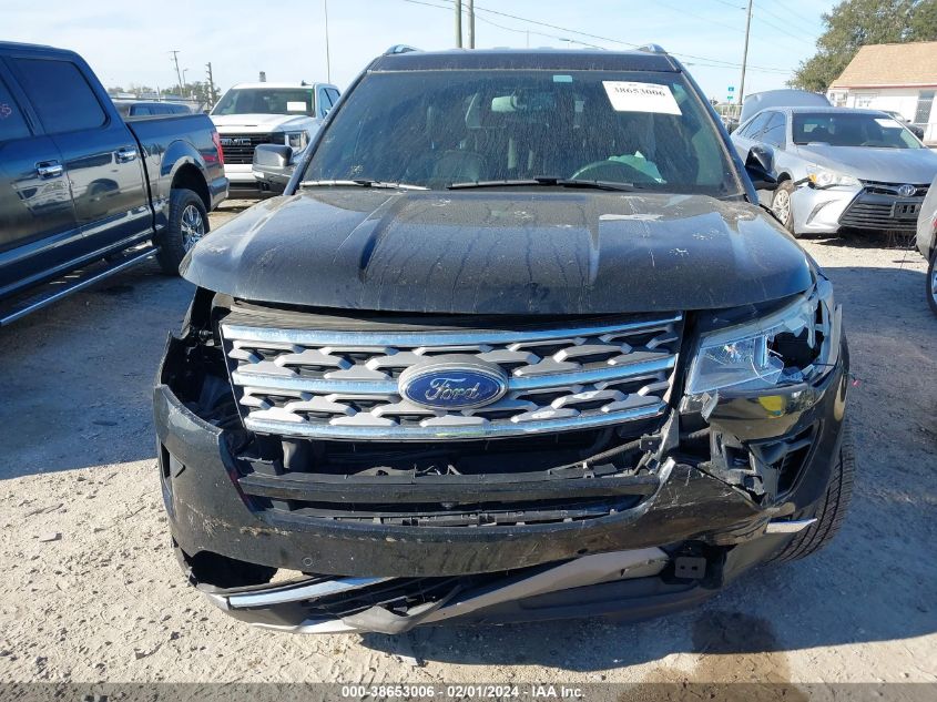 2018 FORD EXPLORER LIMITED - 1FM5K7FH9JGC64053