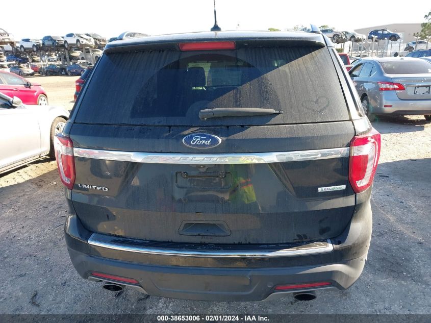 2018 FORD EXPLORER LIMITED - 1FM5K7FH9JGC64053