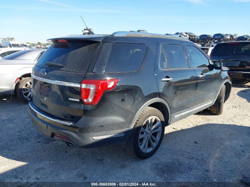 2018 FORD EXPLORER LIMITED - 1FM5K7FH9JGC64053