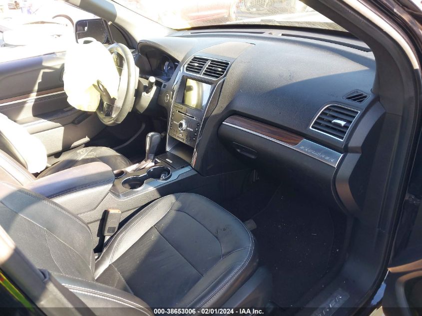 2018 FORD EXPLORER LIMITED - 1FM5K7FH9JGC64053
