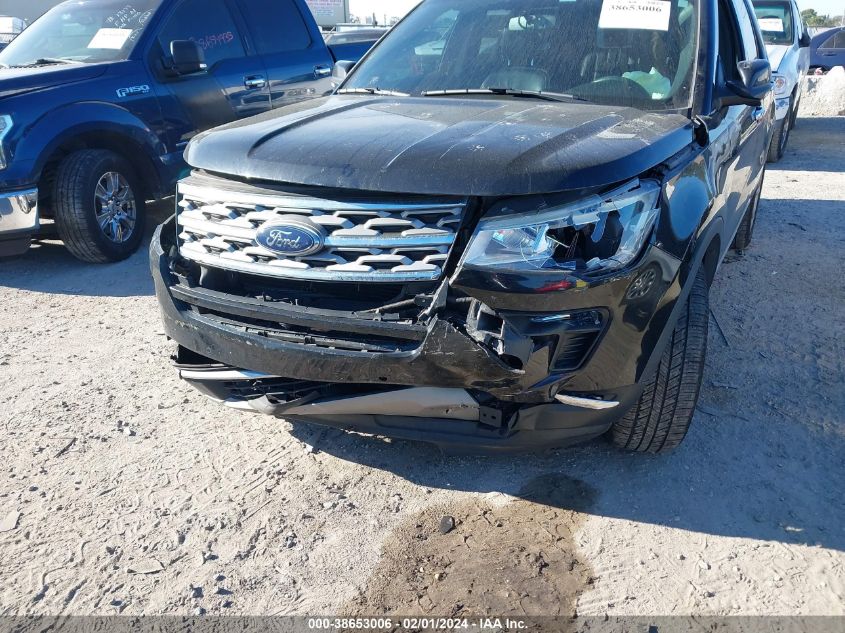 2018 FORD EXPLORER LIMITED - 1FM5K7FH9JGC64053