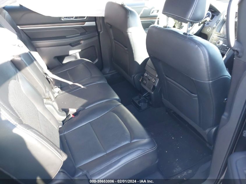 2018 FORD EXPLORER LIMITED - 1FM5K7FH9JGC64053