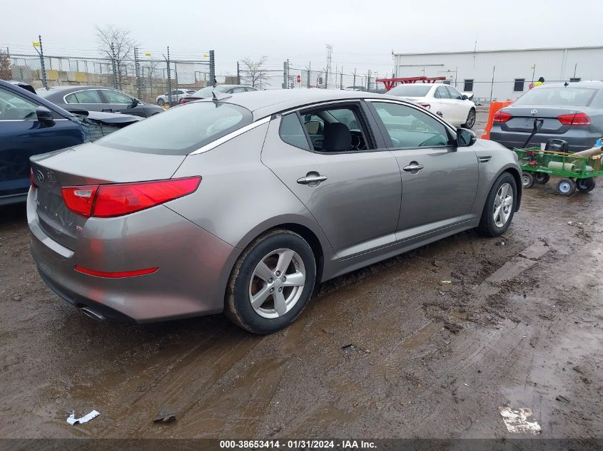 2015 KIA OPTIMA LX - 5XXGM4A70FG484474