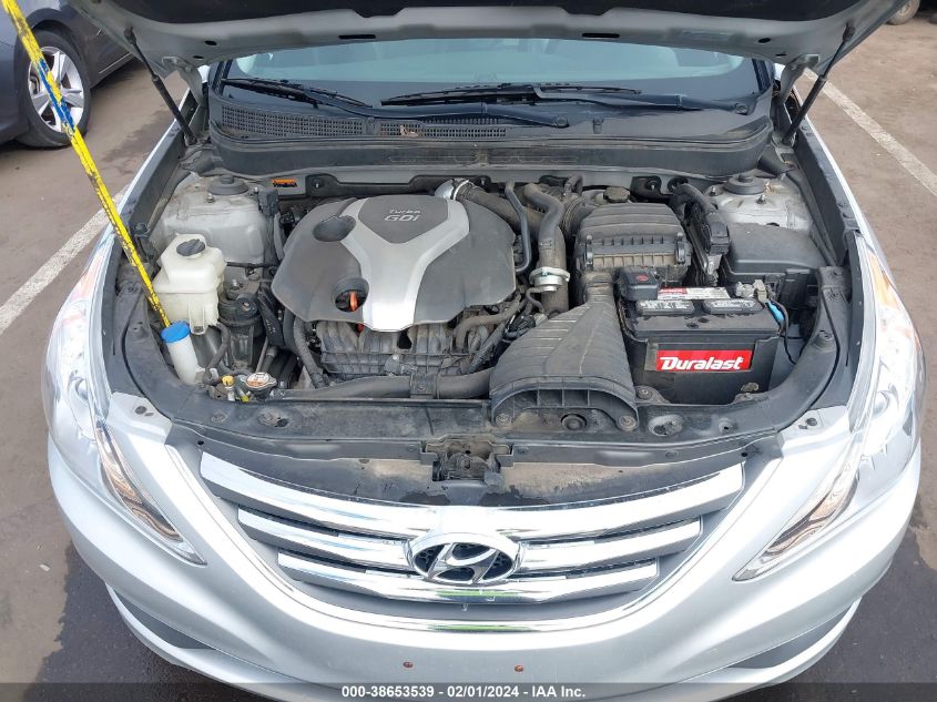 2014 HYUNDAI SONATA LIMITED 2.0T - 5NPEC4AB9EH868772