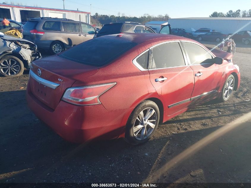 2015 NISSAN ALTIMA 2.5/S/SV/SL - 1N4AL3AP3FC178457