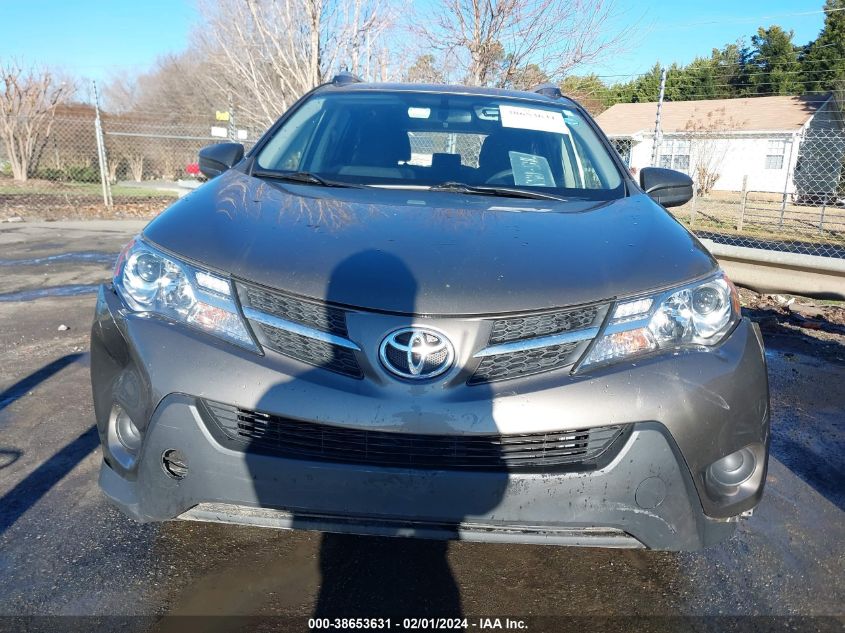 2015 TOYOTA RAV4 LE - JTMZFREV4FD063005