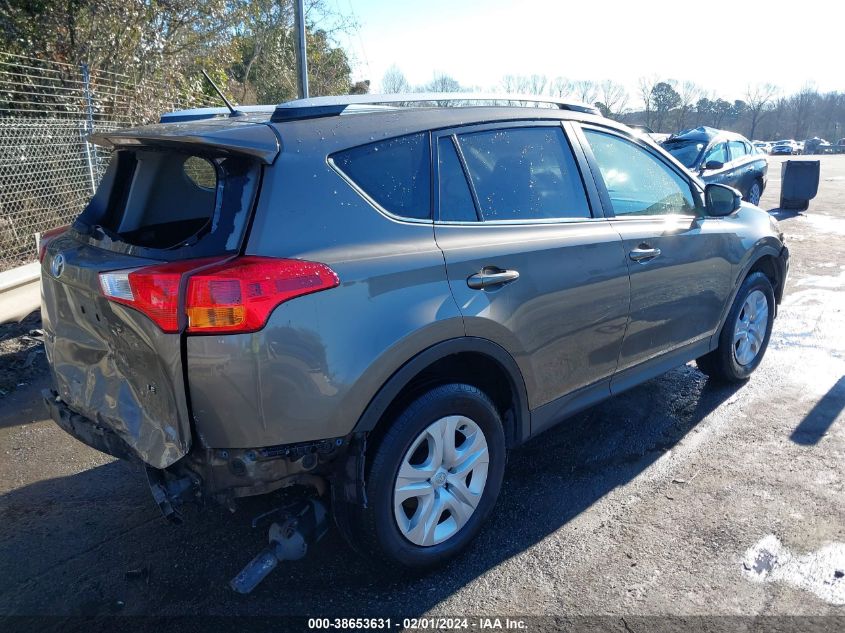 2015 TOYOTA RAV4 LE - JTMZFREV4FD063005