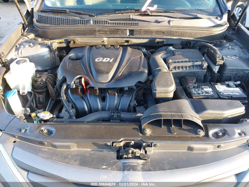 2014 HYUNDAI SONATA GLS - 5NPEB4AC1EH929785