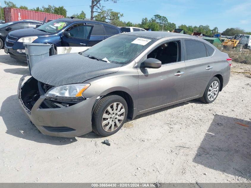 2015 NISSAN SENTRA S/SV/SR/SL - 3N1AB7AP3FY318943