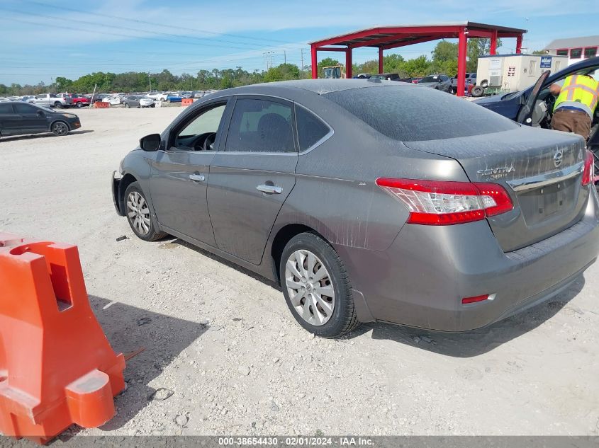 2015 NISSAN SENTRA S/SV/SR/SL - 3N1AB7AP3FY318943