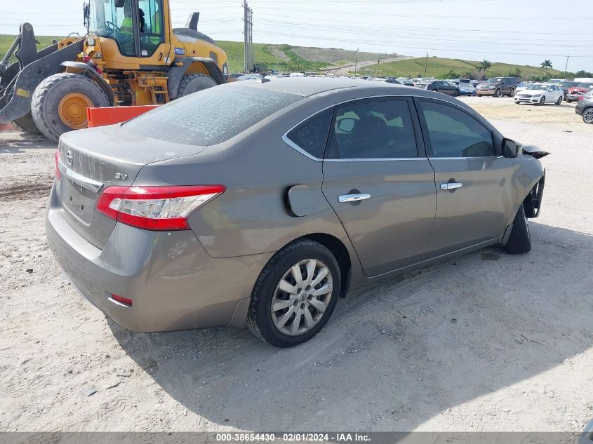 2015 NISSAN SENTRA S/SV/SR/SL - 3N1AB7AP3FY318943