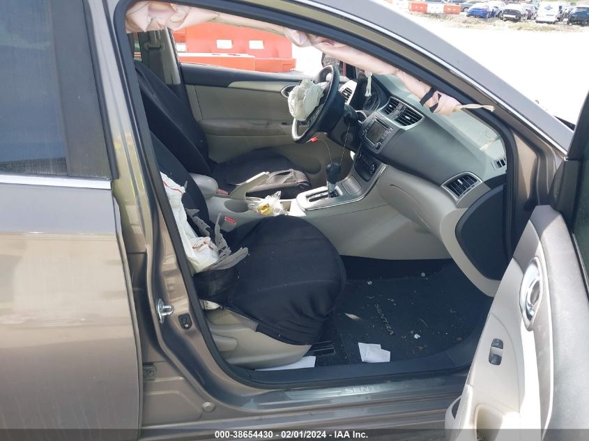 2015 NISSAN SENTRA S/SV/SR/SL - 3N1AB7AP3FY318943