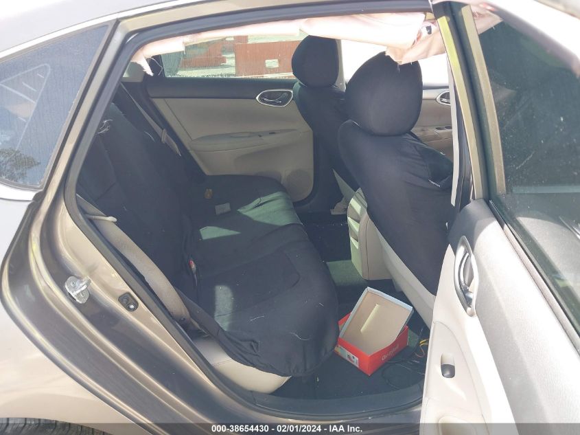 2015 NISSAN SENTRA S/SV/SR/SL - 3N1AB7AP3FY318943