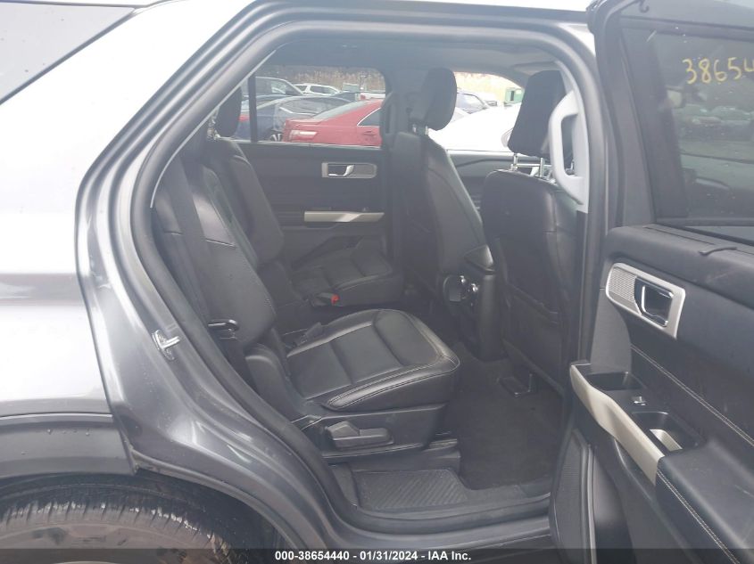 2021 FORD EXPLORER LIMITED - 1FMSK8FH5MGA85070